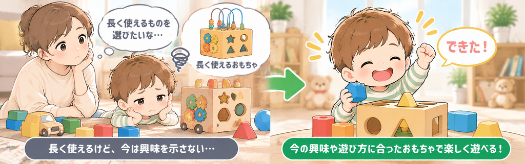 ④ 長く遊べるかより、今楽しめるかを考えるイメージ画像